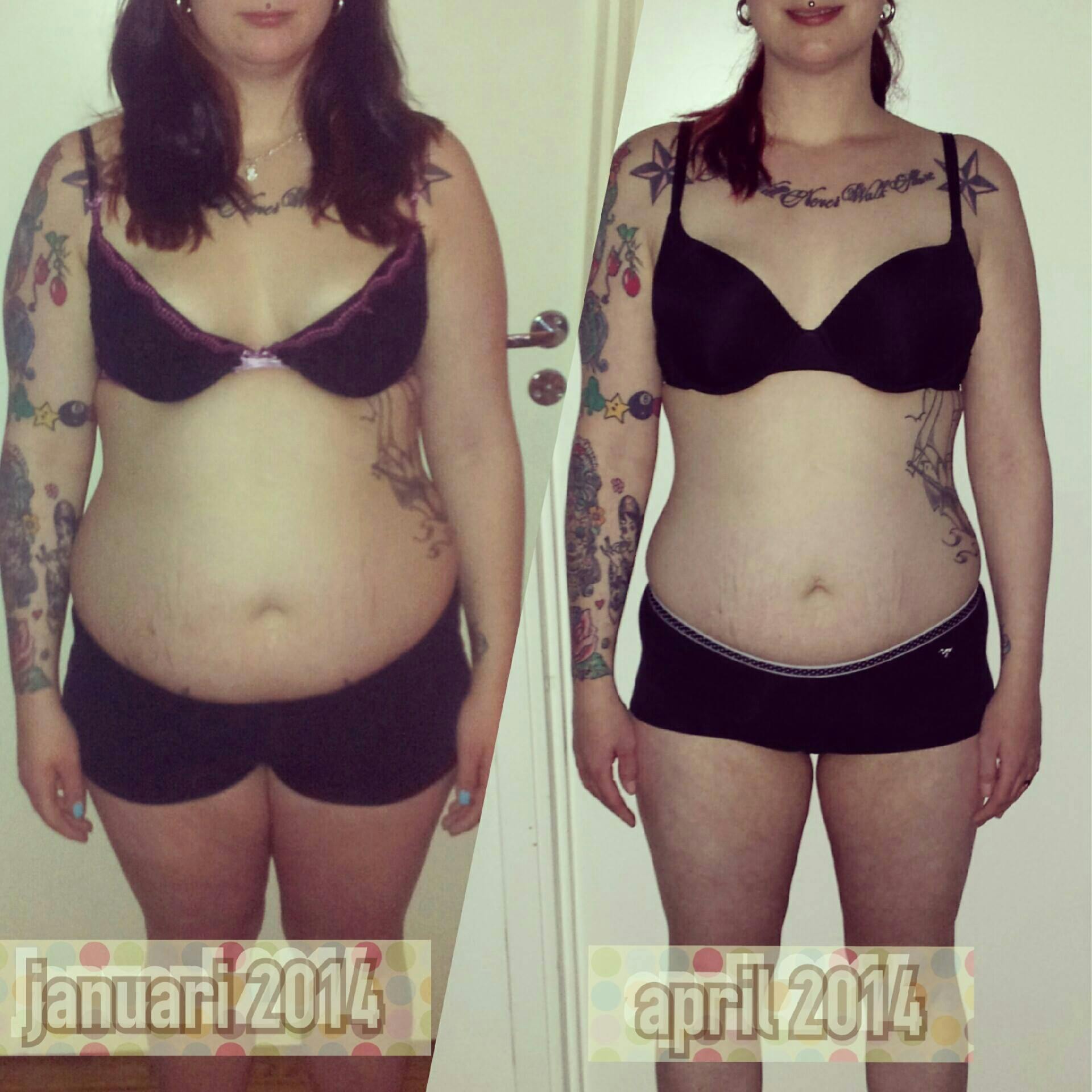 viktnedgång 2 månader