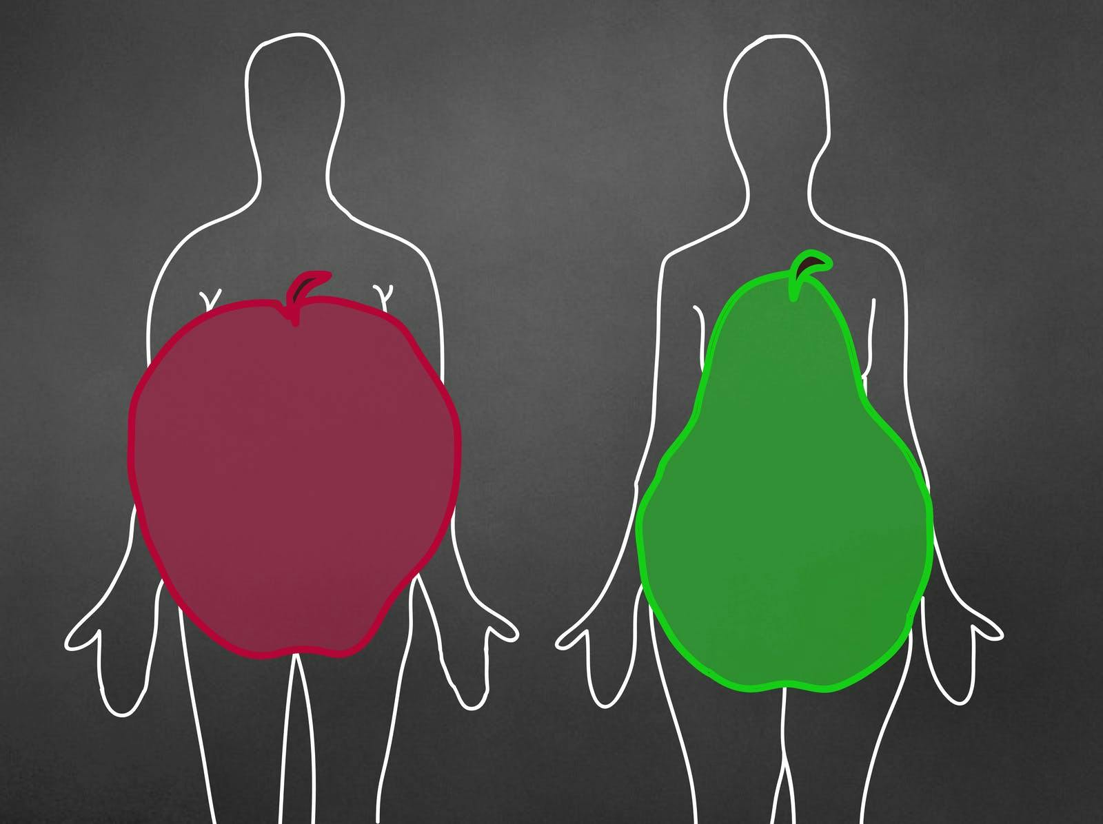 belly fat vs sub-cutaneous fat