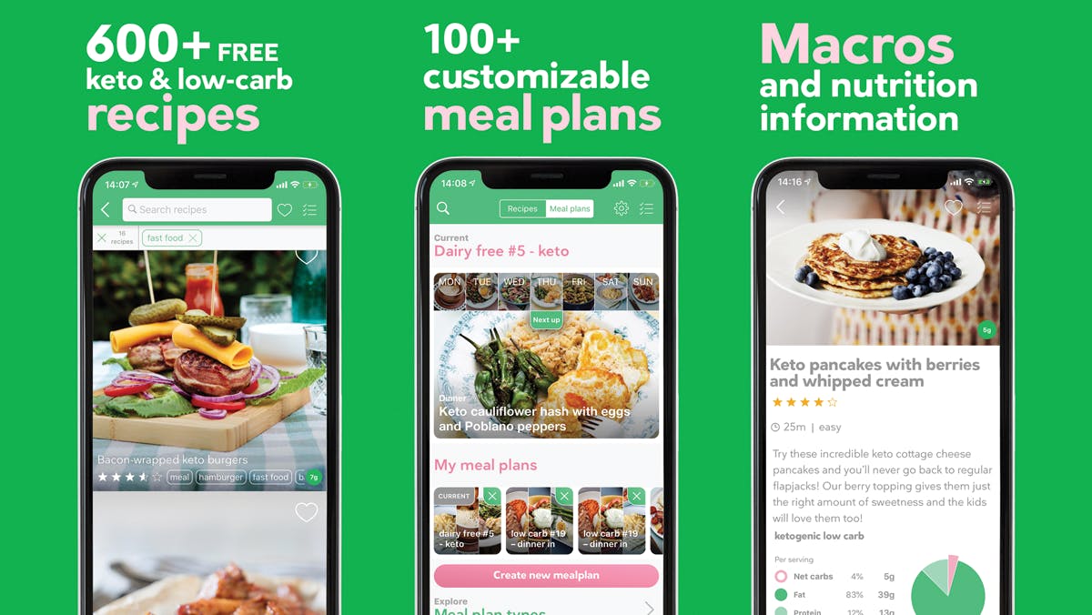 Diet Doctor Eat - App Store
