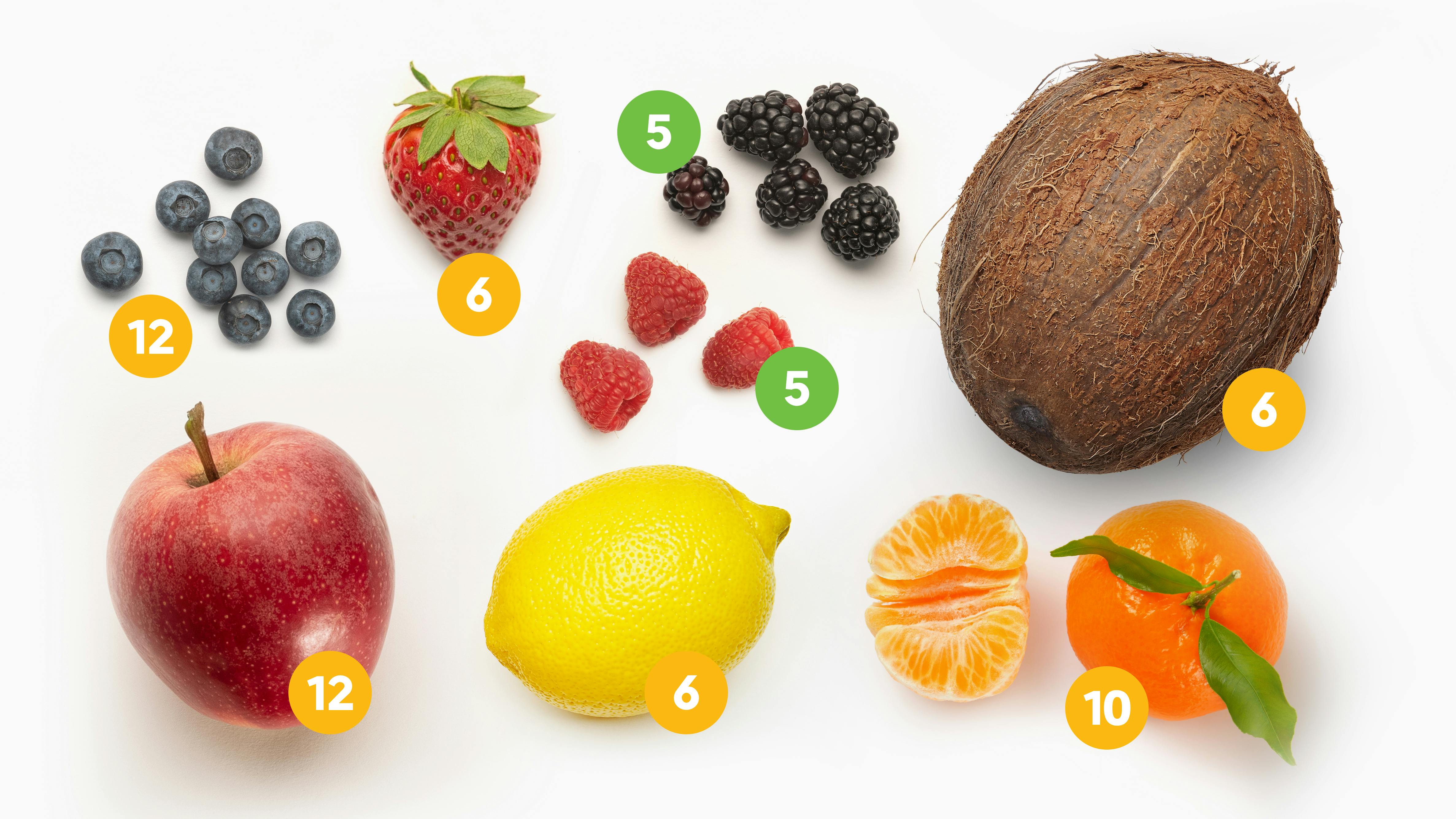 9 fruits on keto diet